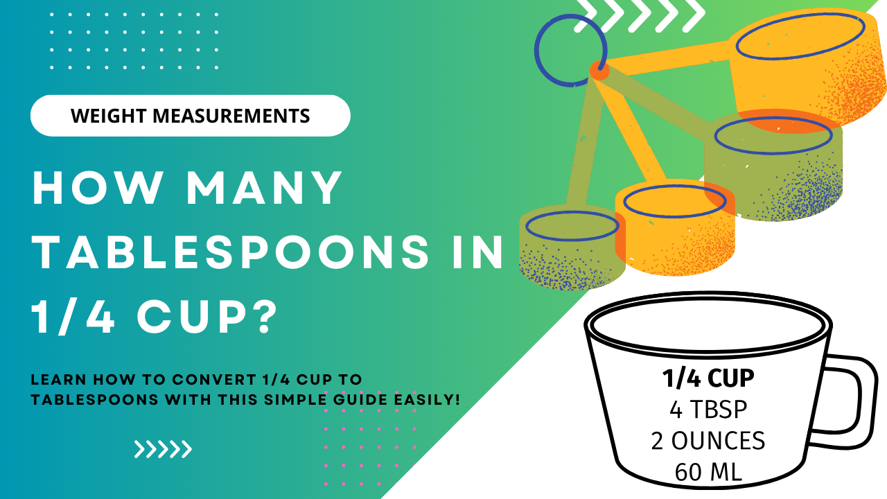 How Many Tablespoons in 1/4 Cup? – Safecastle