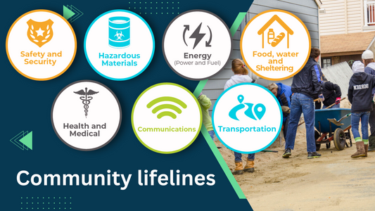 How Many Community Lifelines are there?: Build strong communities and empower individual lives in need