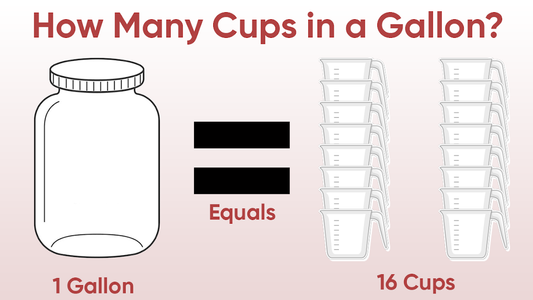 How Many Cups in a Gallon