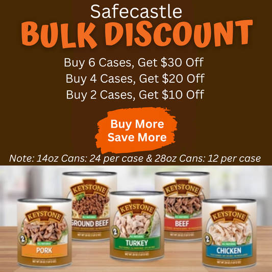 Keystone Canned Meat Mini Mega Variety Bundle Pack - 5 Cases of 6 Cans each (28 oz)
