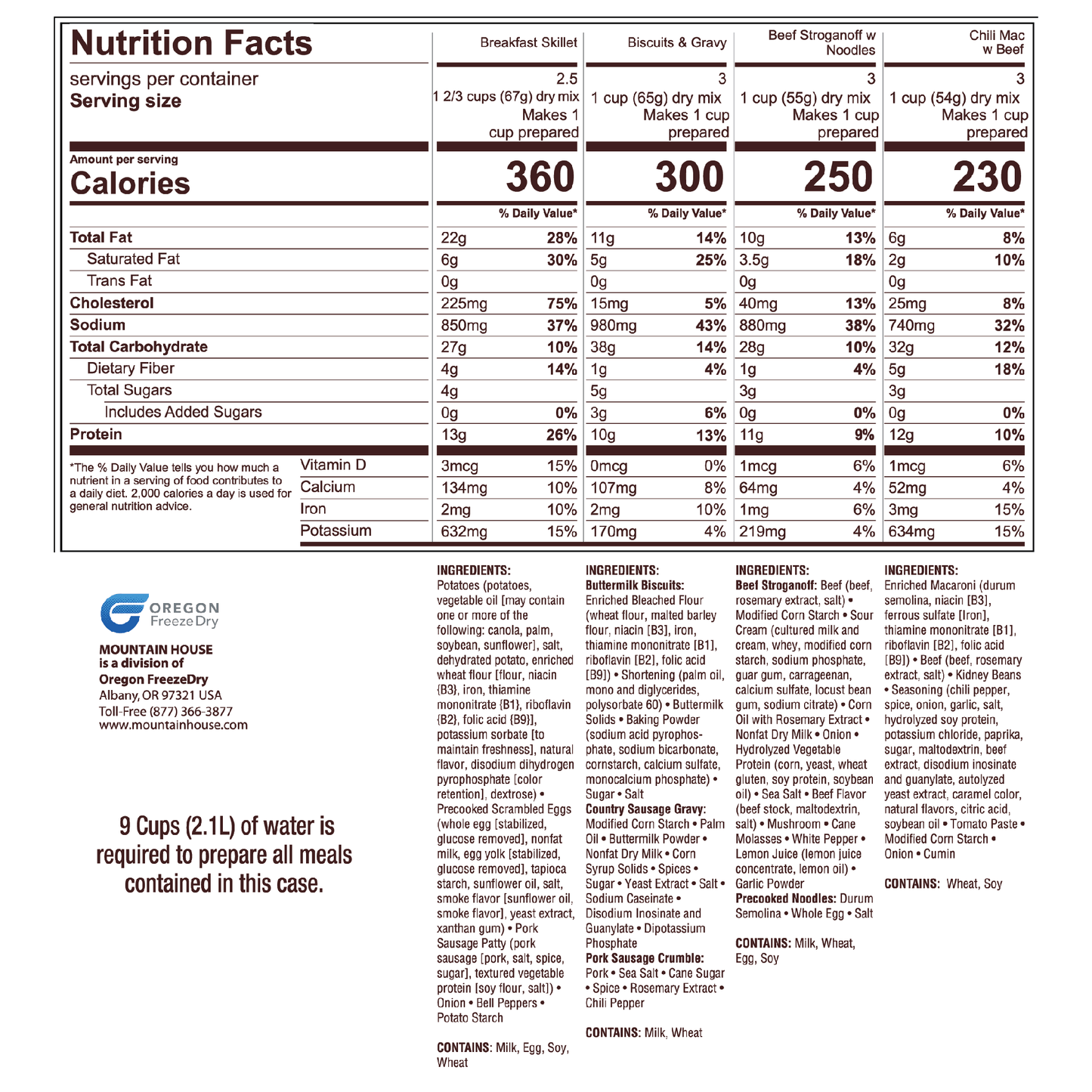 Mountain House Classic Kit