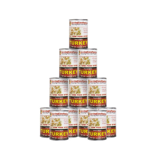 Survival Cave Full Case of Canned Turkey for Food Storage - 12 Cans, 60 Servings, 14.5 oz Each