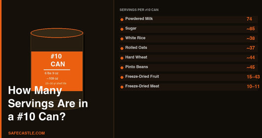 #10 can diagram with servings per food type reference