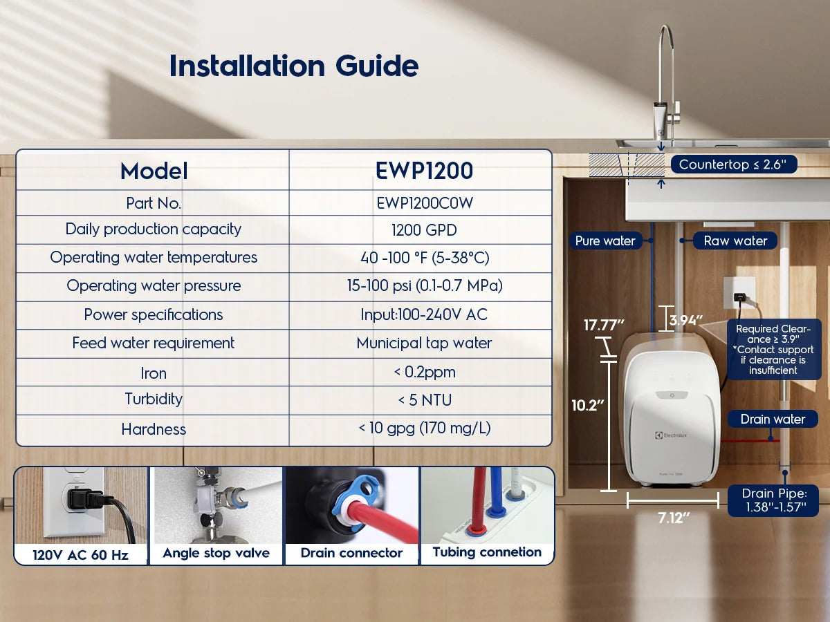 Electrolux 1200 GPD Smart Tankless Reverse Osmosis System with App Control
