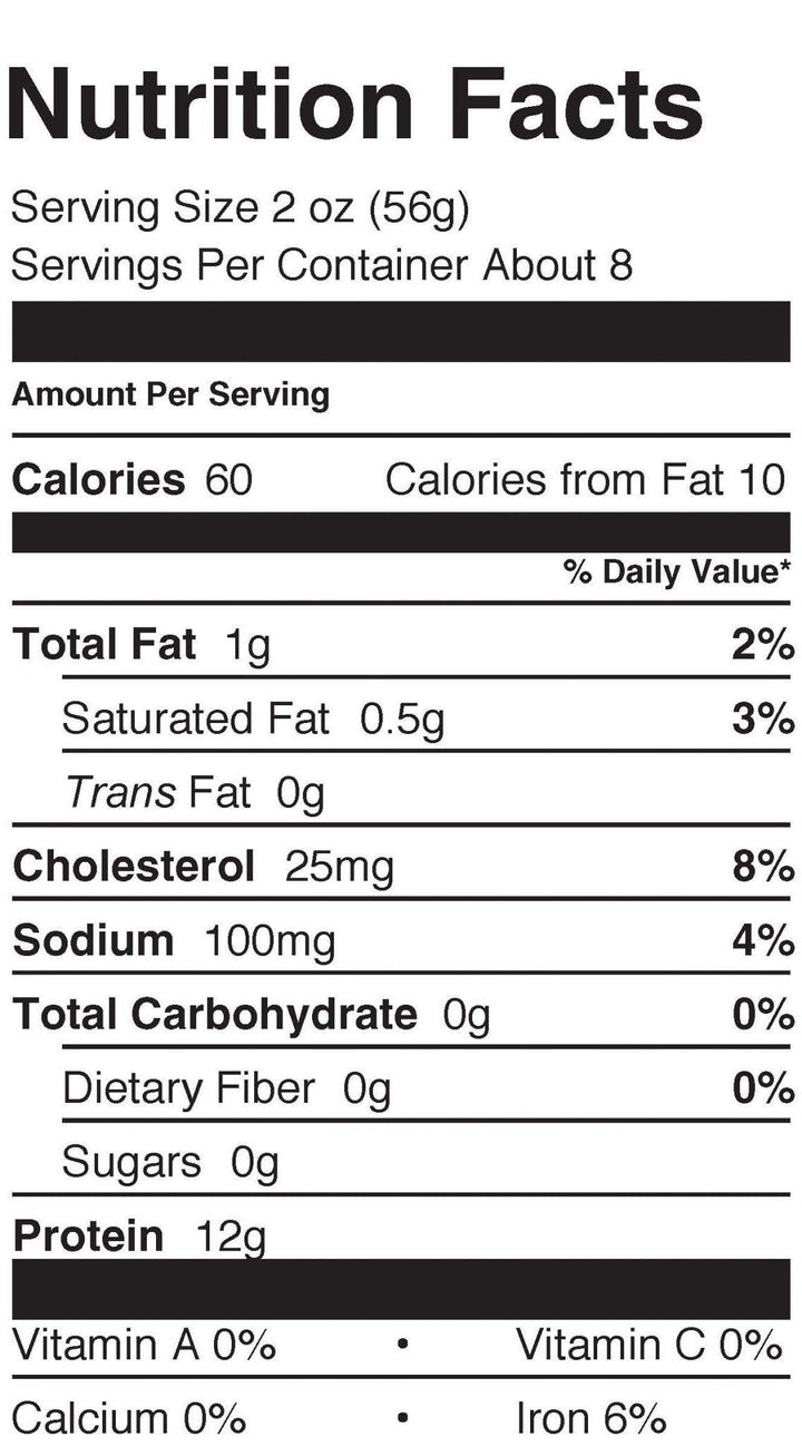 Keystone Canned Meat Mini Mega Variety Bundle Pack - 5 Cases of 12 Cans each (14.5 oz)