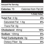 Keystone Canned Meat Mini Mega Variety Bundle Pack - 5 Cases of 12 Cans each (14.5 oz)