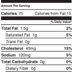 Keystone Canned Meat Mega Variety Bundle Pack - 5 Cases of 24 Cans each (14.5 oz)