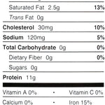 Keystone Canned Meat Mini Mega Variety Bundle Pack - 5 Cases of 12 Cans each (14.5 oz)
