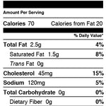 Keystone Canned Meat Mini Mega Variety Bundle Pack - 5 Cases of 6 Cans each (28 oz)