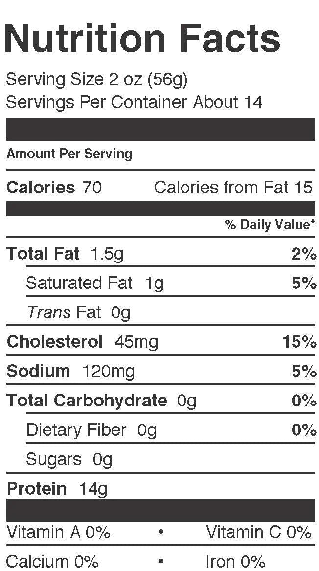 Keystone Canned Meat Mega Variety Bundle Pack - 5 Cases of 12 Cans each (28 oz)