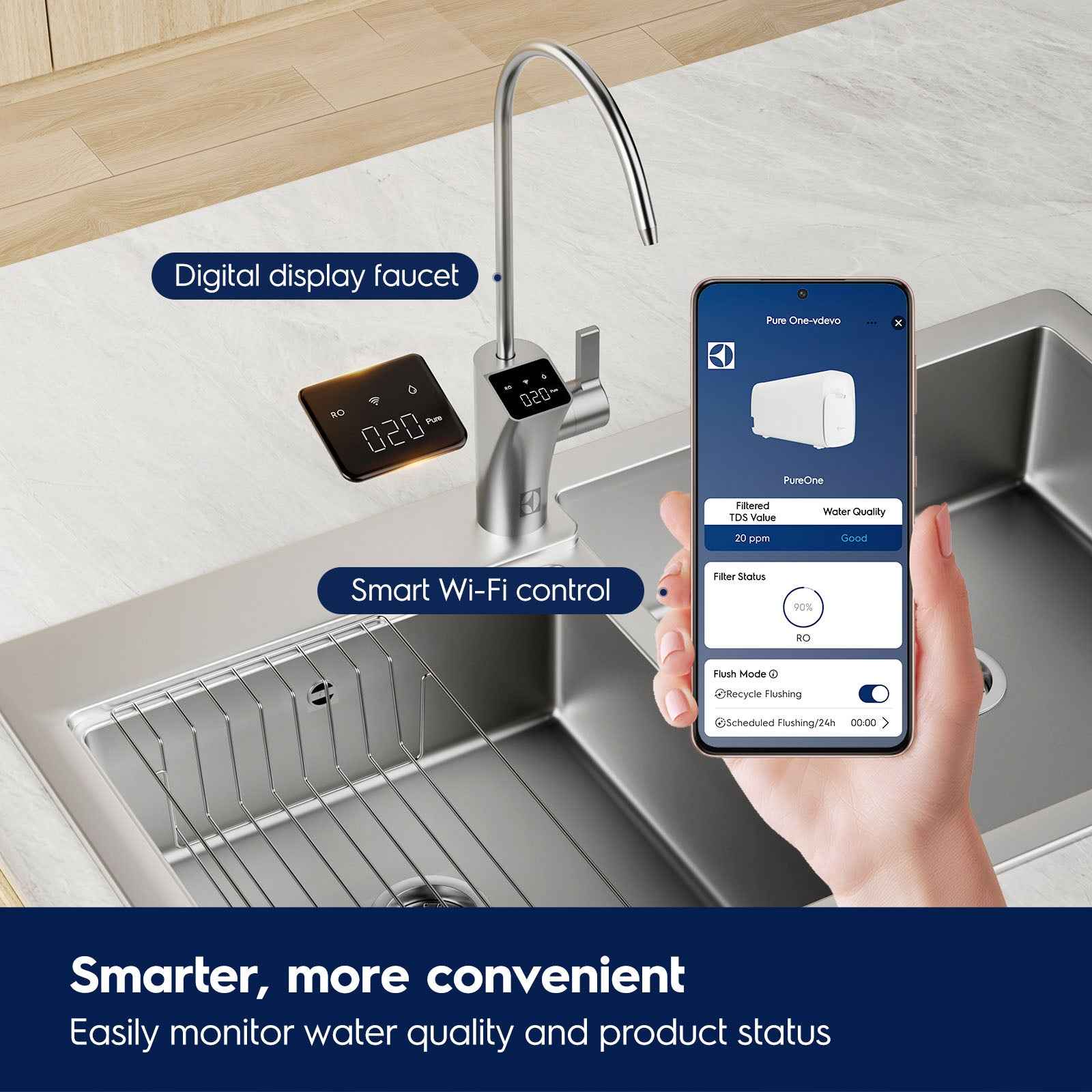 Electrolux 1200 GPD Smart Tankless Reverse Osmosis System with App Control
