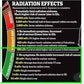 RADTriage 50 Personal Radiation Detector for Canada