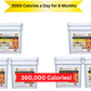 Survival Cave Food Ultimate 400-Serving Emergency Meal Kit
