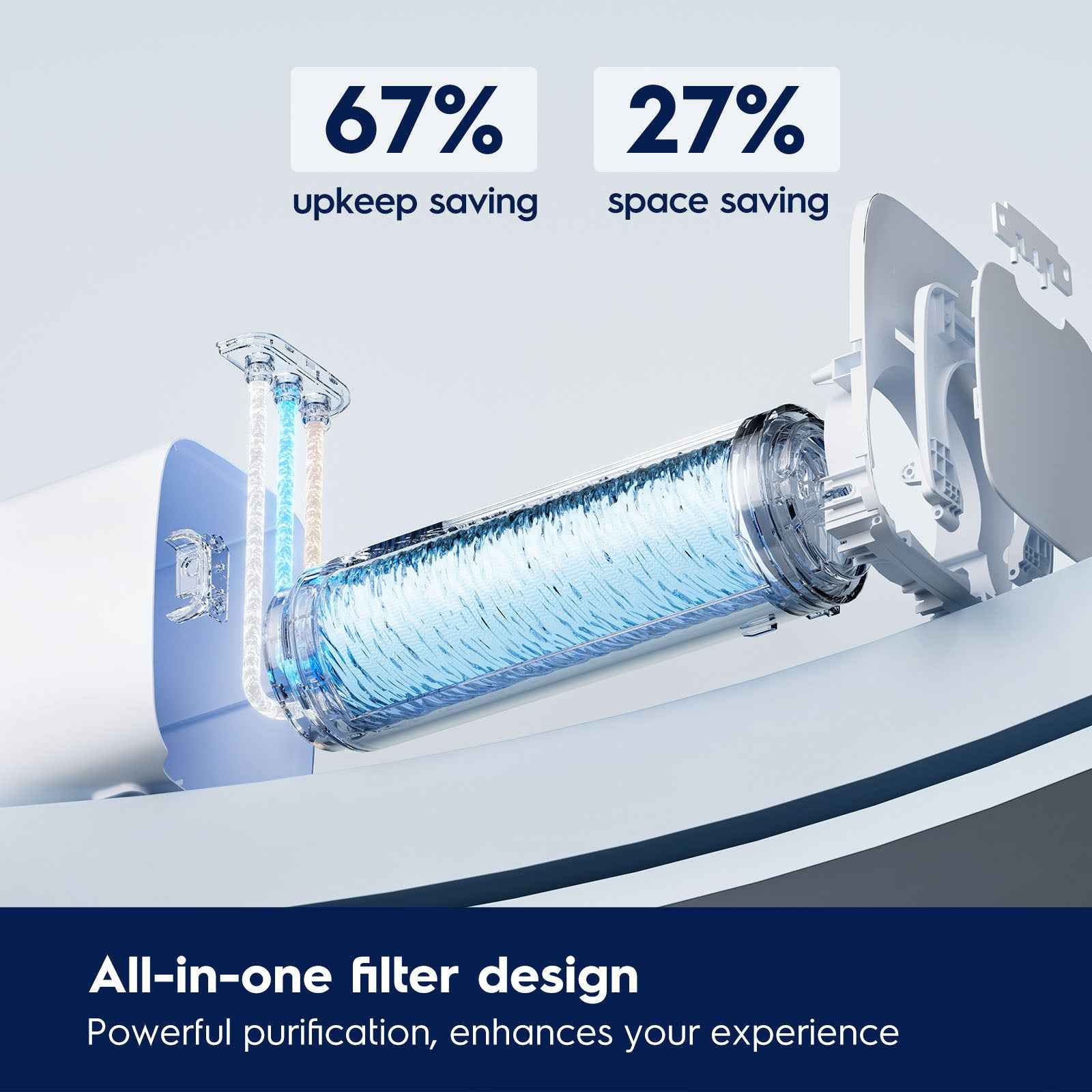 Electrolux 1200 GPD Smart Tankless Reverse Osmosis System with App Control