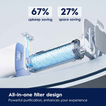 Electrolux 1200 GPD Smart Tankless Reverse Osmosis System with App Control thumbnail 7