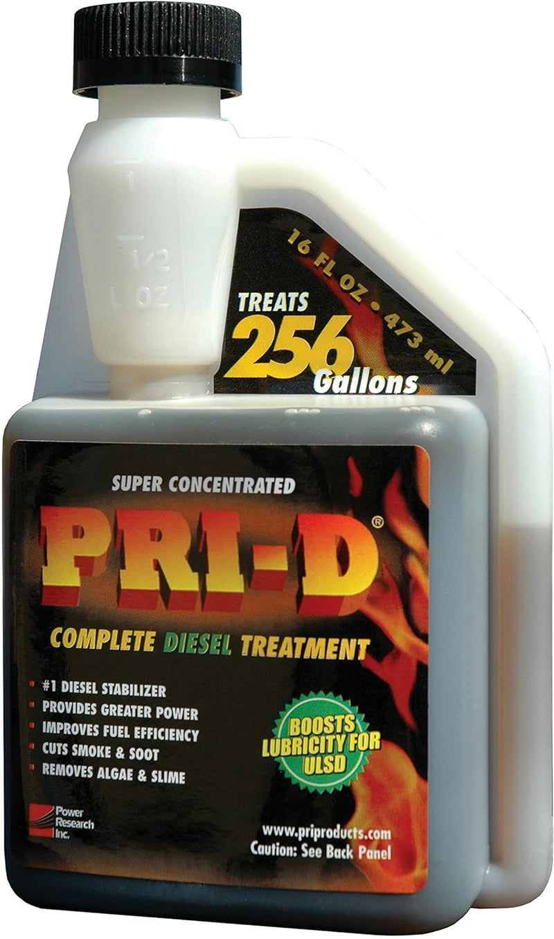 Fuel Additives