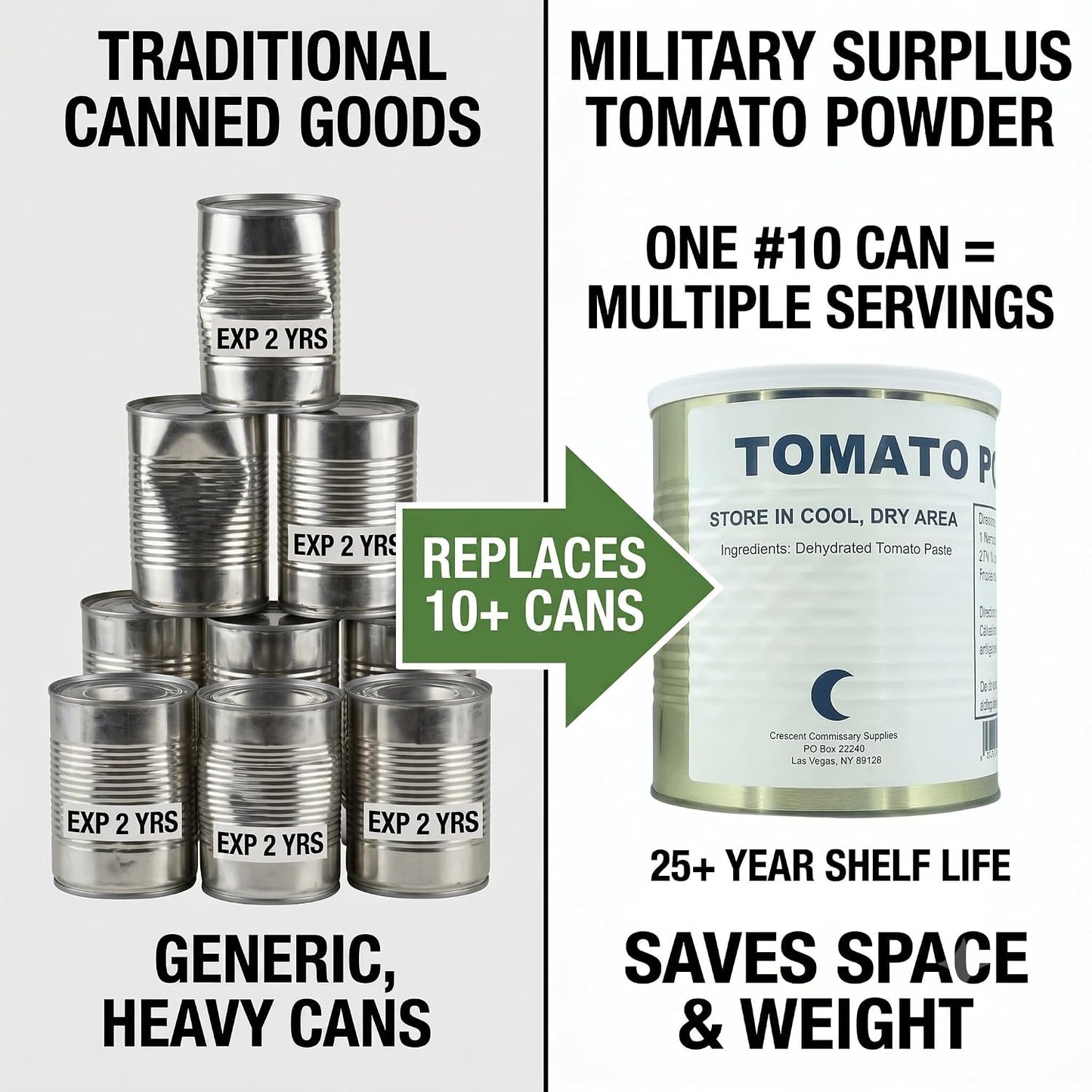 Military Surplus Tomato Powder #10 Can - 47 Servings per can