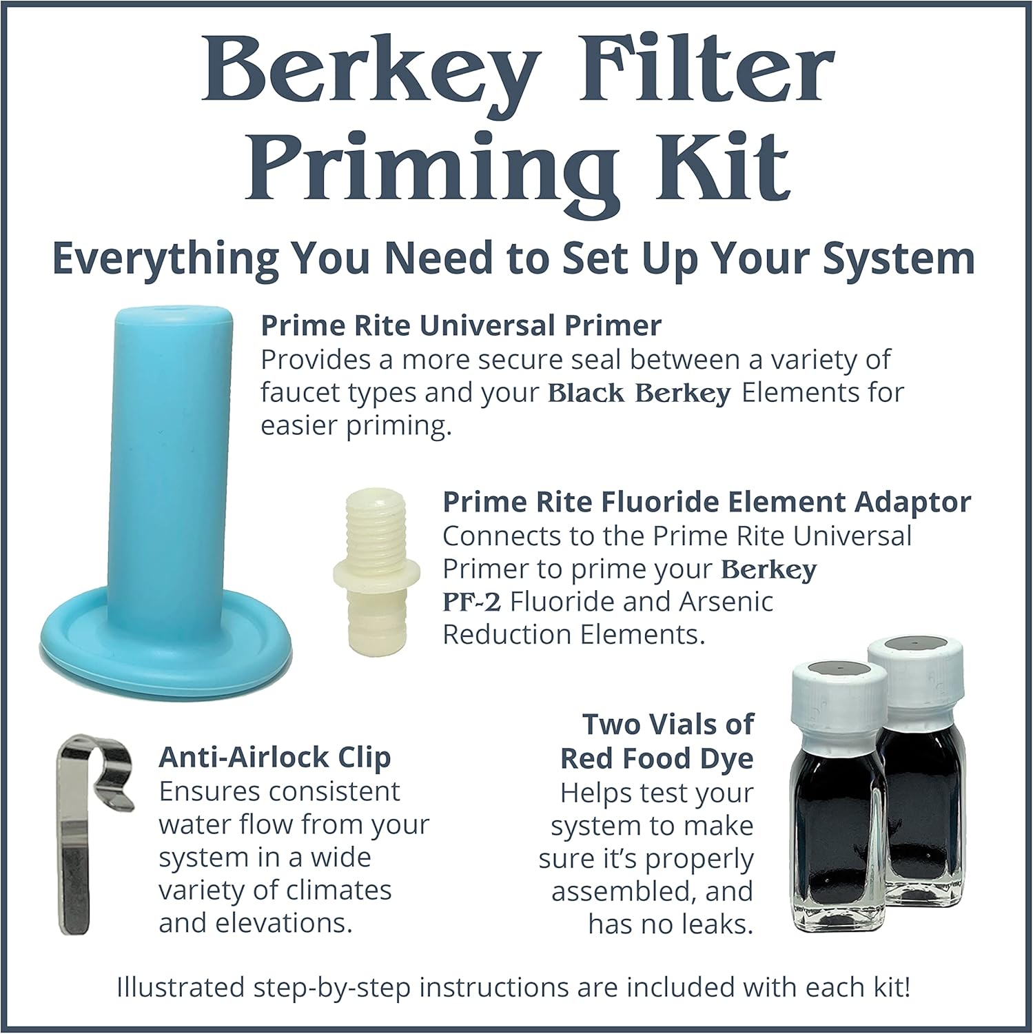 Berkey Filter Priming Starter Kit