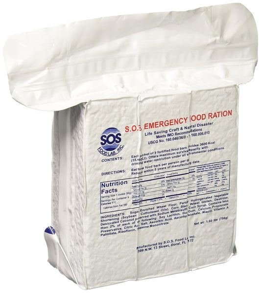 S.O.S Food labs – Safecastle