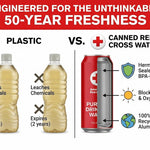 American Red Cross Emergency Purified Drinking Water, Case of 12, 50-Year Shelf Life, Hermetically Sealed Aluminum Cans, BPA-Free, 2.5–5 Day Supply Per Person, Emergency & Everyday Preparedness