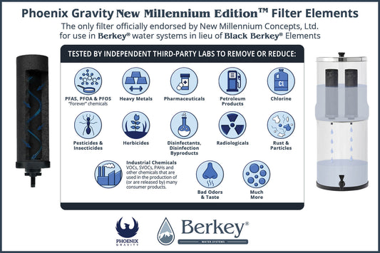 Phoenix Gravity New Millennium Edition Filter Elements (Compatible with all Berkey Systems)