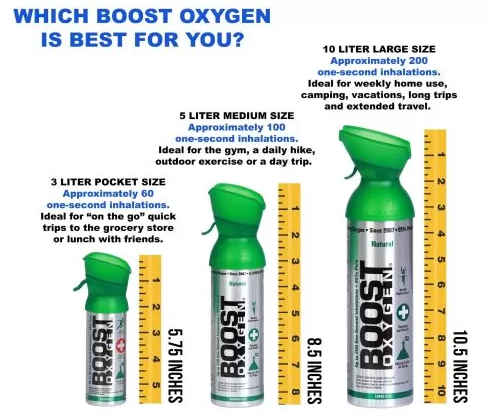 Boost Oxygen Natural Portable Pure Canned Oxygen, Flavorless - 12 Pack Large 10L