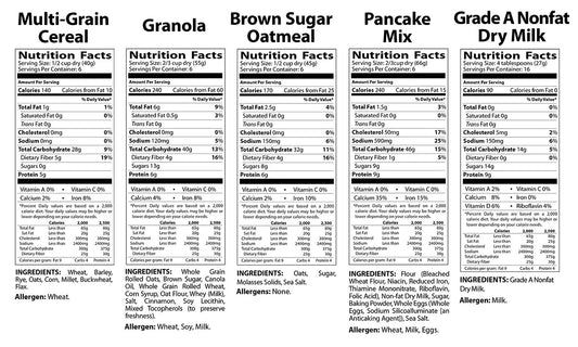 Breakfast Kit with 104 Servings from Heaven's Harvest