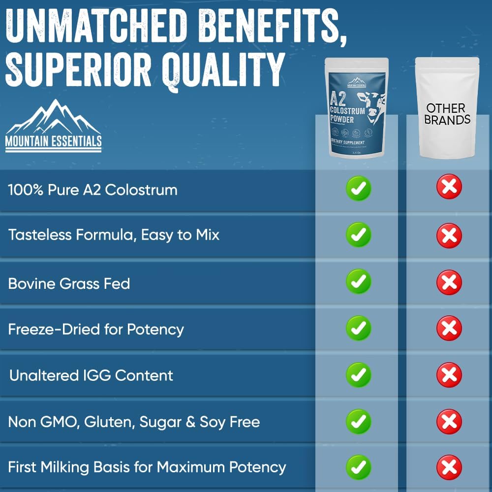 A2 Colostrum Powder 3.5 Oz Bovine Grass Fed Above 40% IGG Gluten Free Non GMO Sugar Free with 1 Year Shelf Life 50 Servings Dietary Supplement Immune Support Muscle Recovery Pack of 1