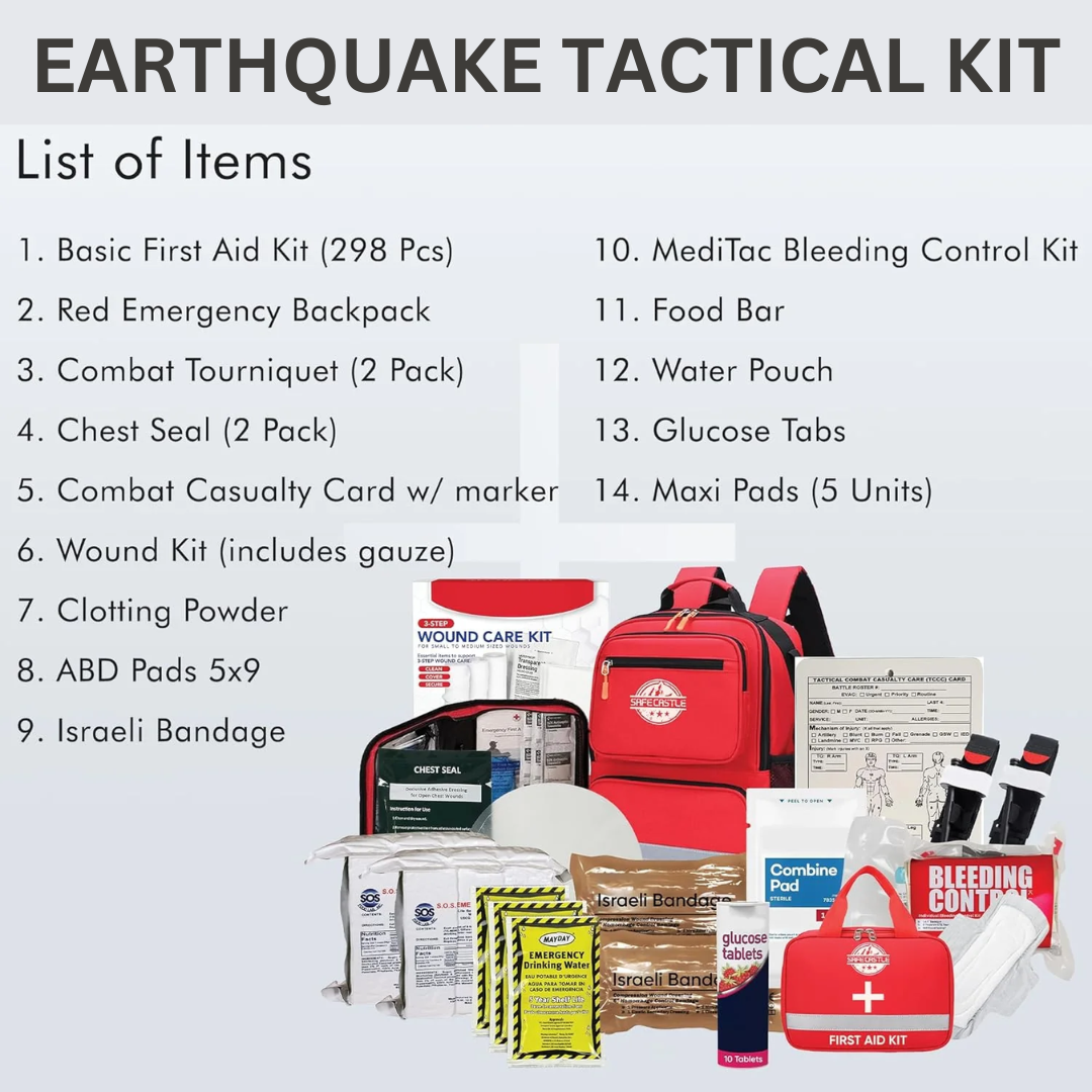 SAFECASTLE Earthquake Emergency Kit – Safecastle