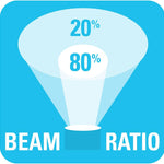 MiniQ40 MK2 Dive Light by Underwater Kinetics: Illuminate Your Dive with 250 Lumens!