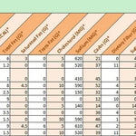 NuManna Triple Organic Family Pack - 3 Buckets, 486 Servings