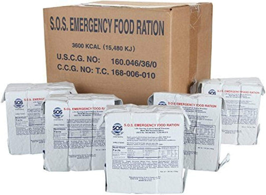S.O.S Food labs – Safecastle