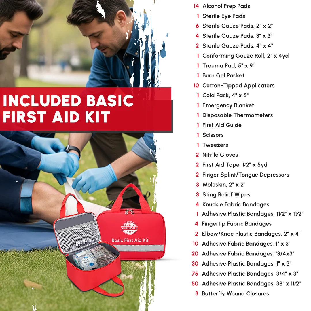 SAFECASTLE Emergency Tactical Kit for Hurricane, Flood, Earthquake, Tsunamis