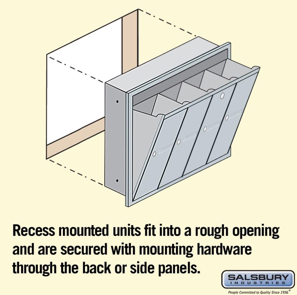 Salsbury 3504ARU Recessed Mounted 4 Door Vertical Mailbox and USPS Access, Aluminum