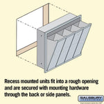 Salsbury 3504ARU Recessed Mounted 4 Door Vertical Mailbox and USPS Access, Aluminum