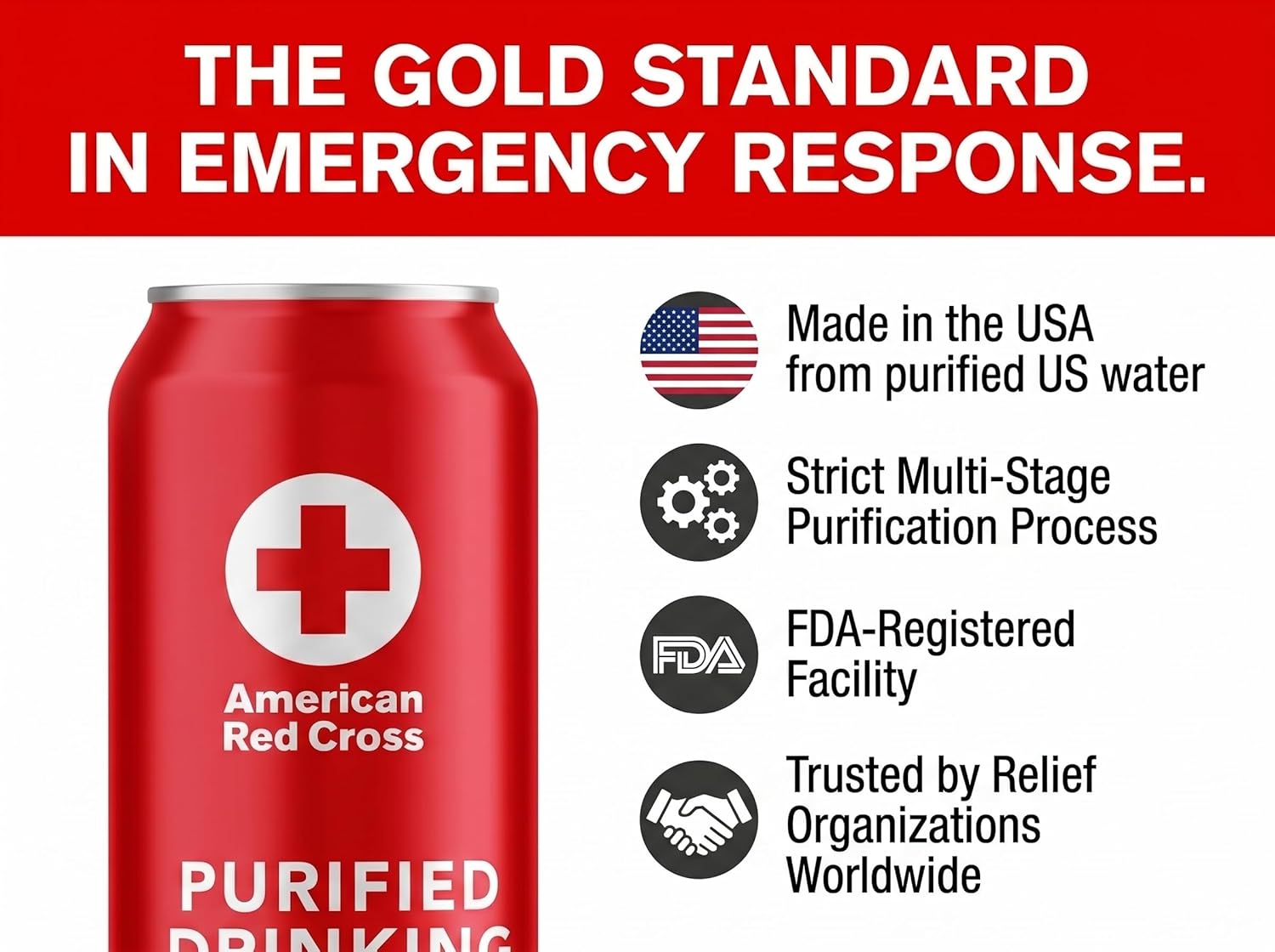 American Red Cross Emergency Purified Drinking Water, Case of 12, 50-Year Shelf Life, Hermetically Sealed Aluminum Cans, BPA-Free, 2.5–5 Day Supply Per Person, Emergency & Everyday Preparedness