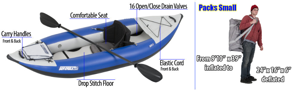 Sea Eagle 300X Explorer Touring, Camping, Fishing Whitewater Inflatable Kayak, Solo, Self-Bailing, Drop Stitch Floor-Paddle, Seat, Pump, Skeg, Bag | Pro Carbon Package