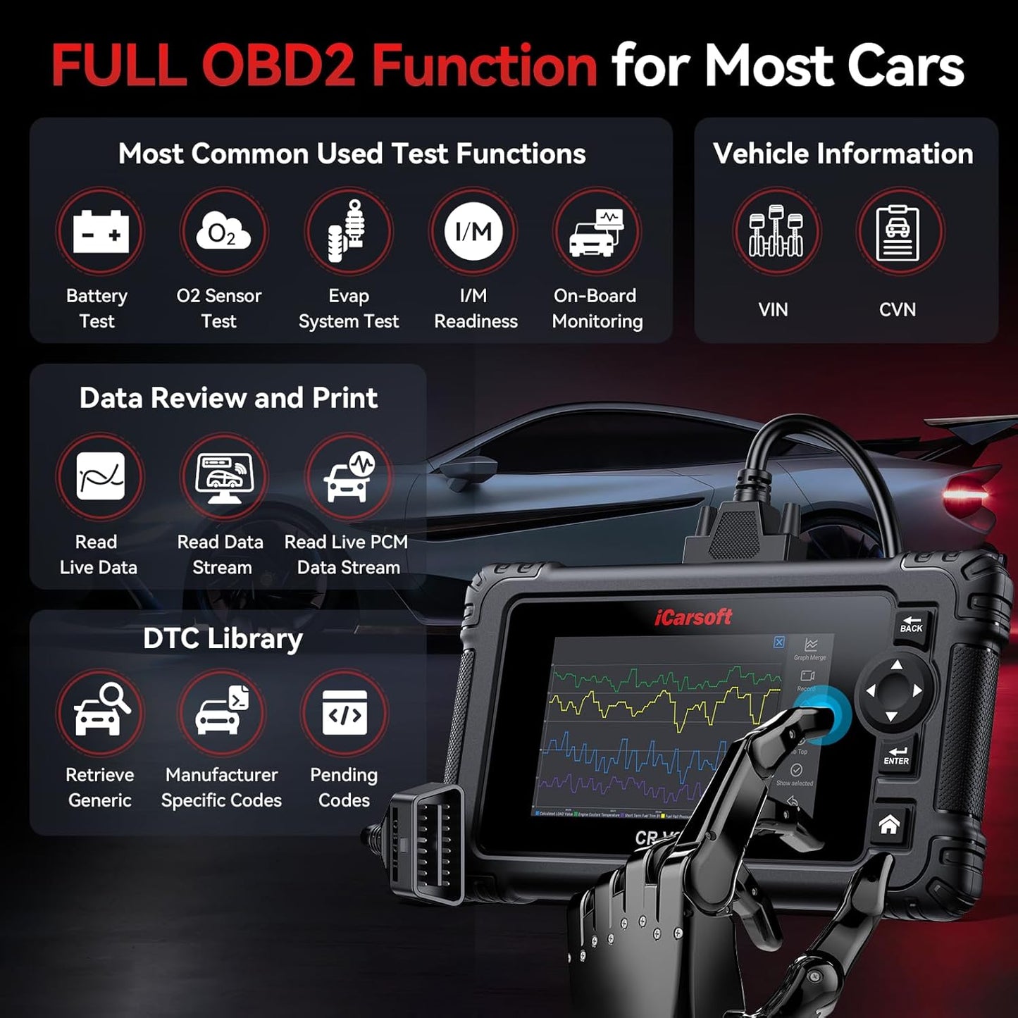 iCarsoft CR Genius(2005) OBD2 Scanner for All Vehicle, All System Scan Tool, Powerful Bidirectional Actuation Test/Full Reset/Battery Test Registration Car Code Reader, Touchscreen, Auto VIN/Scan