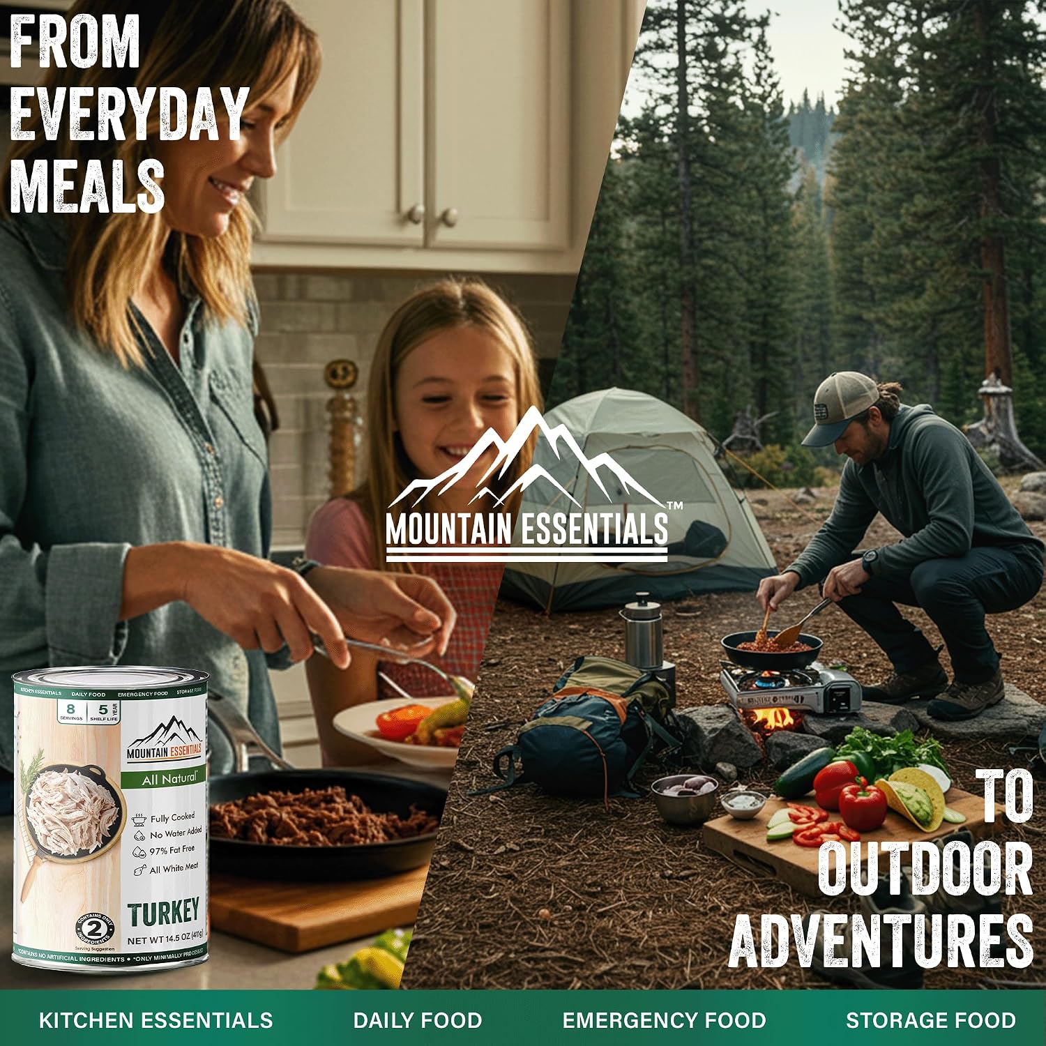 MOUNTAIN ESSENTIALS All Natural Canned Turkey 14.5 oz – 14g Protein per Serving (8 Servings per Can, 192 Total Servings) – Fully Cooked, Ready to Eat Deli White Meat – Premium Canned Meat for Daily Meals