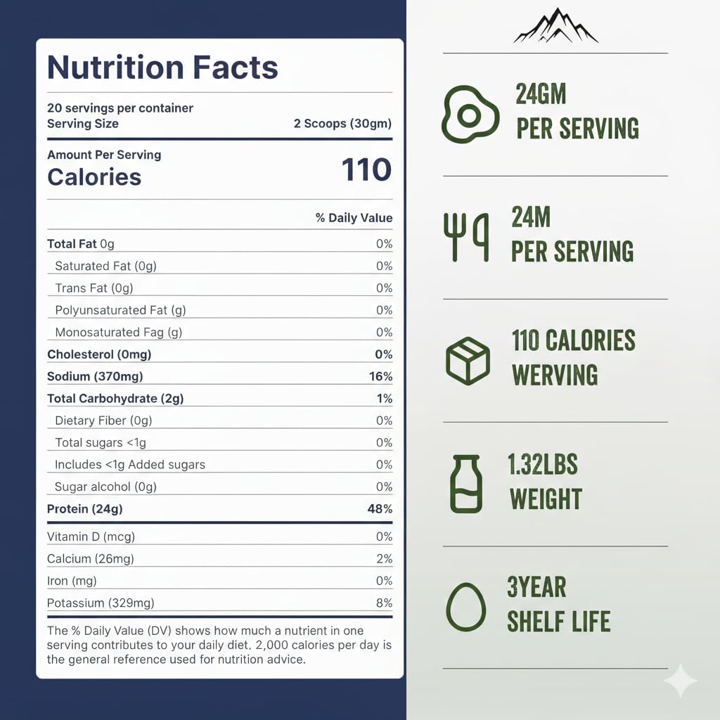 Egg White Protein Crystal Powder- 24g Protein- Single Ingredient-Unflavored 100% Pure Pasteurized Dried Egg Whites-