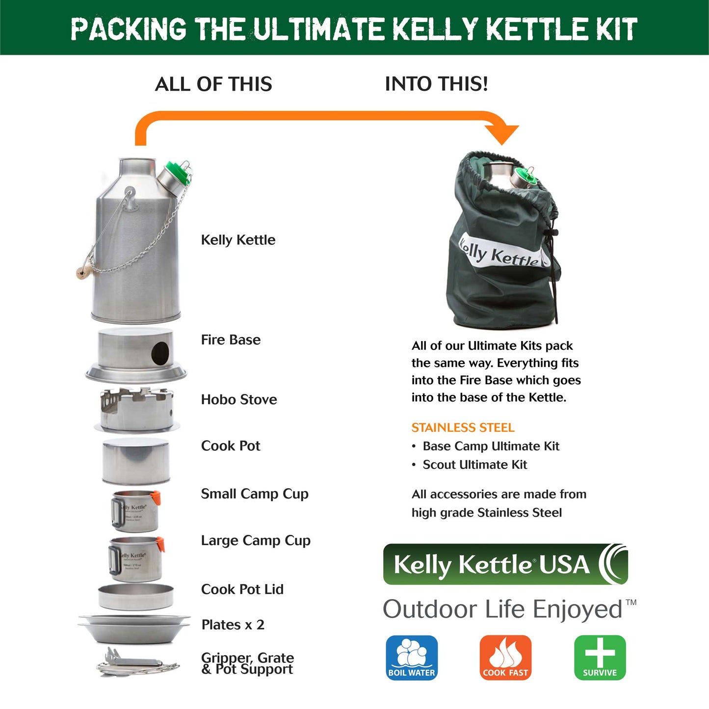 Kelly Kettle® Scout – Medium Stainless Steel Camp Kettle