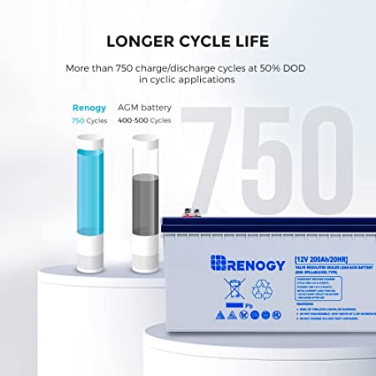 Renogy 12V 200AH Rechargeable Deep Cycle Hybrid GEL Battery