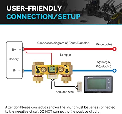 Shop Renogy 500A Battery Monitor