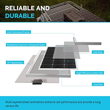 Renogy 100 Watt 12 Volt Solar Panel Starter Kit with 100W Monocrystalline Solar Panel
