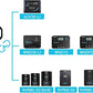 bt 1 bluetooth module Renogy