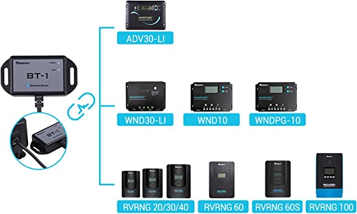 bt 1 bluetooth module Renogy