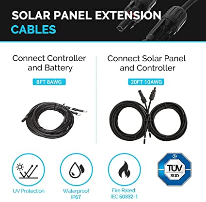 Renogy 100 Watt 12 Volt Solar Panel Starter Kit with 100W Monocrystalline Solar Panel