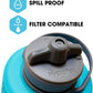 Hydrapak Flux - Collapsible Backpacking Water Bottle (1 Liter) - BPA Free, Ultra Light, Spill-Proof Twist Cap - Mammoth Grey
