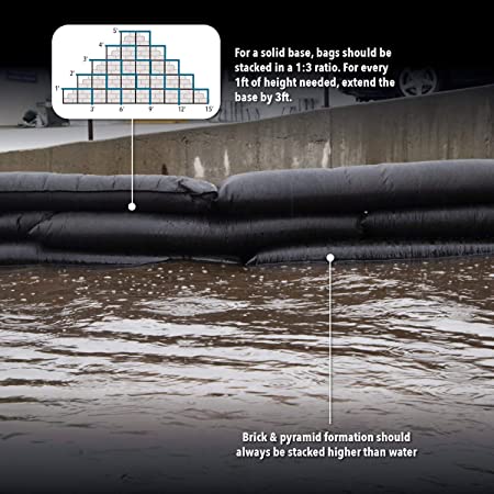 Quick Dam Grab & Go Flood Kit includes 10- 5-ft Flood Barriers in Bucket (QDGG5-10)