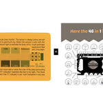 Combo of RAD Triage 50 Personal Radiation Detector & Safecastle tool kit